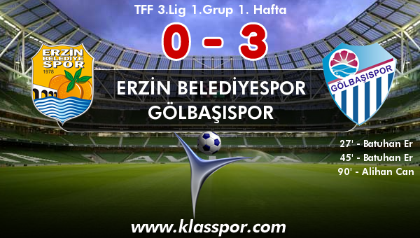 Erzin Belediyespor 0 - Gölbaşıspor 3