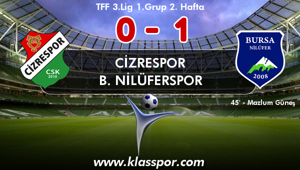 Cizrespor 0 - B. Nilüferspor 1