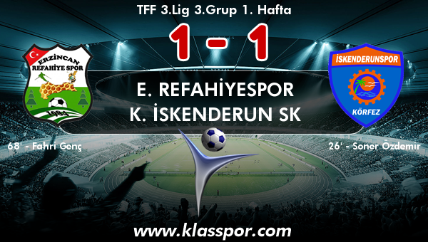 E. Refahiyespor 1 - K. İskenderun SK 1