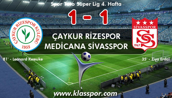 Çaykur Rizespor 1 - Medicana Sivasspor 1
