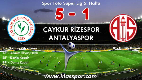 Çaykur Rizespor 5 - Antalyaspor 1