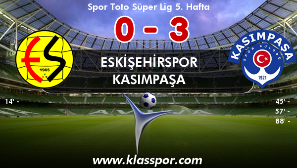 Eskişehirspor 0 - Kasımpaşa 3