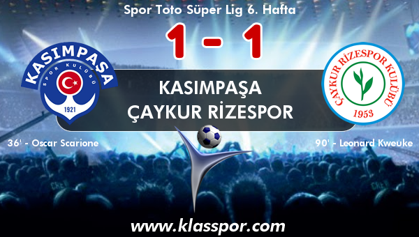 Kasımpaşa 1 - Çaykur Rizespor 1