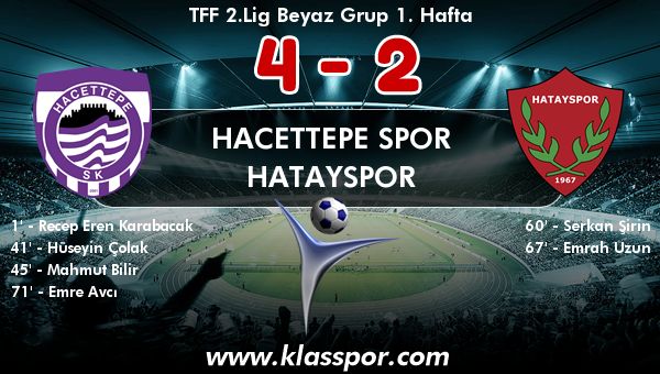 Hacettepe Spor 4 - Hatayspor 2
