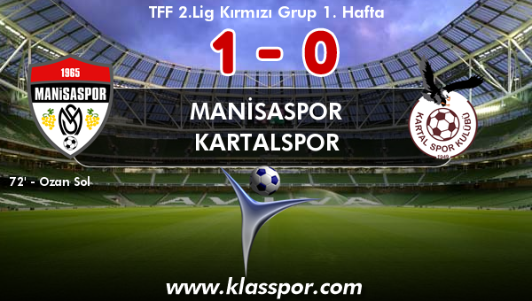 Manisaspor 1 - Kartalspor 0