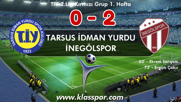 Tarsus İdman Yurdu 0 - İnegölspor 2