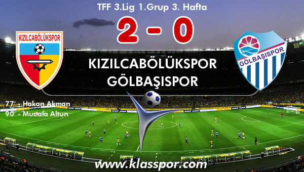 Kızılcabölükspor 2 - Gölbaşıspor 0