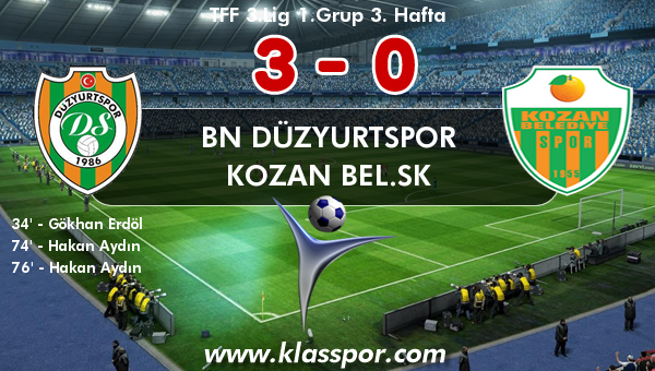 BN Düzyurtspor 3 - Kozan Bel.SK 0