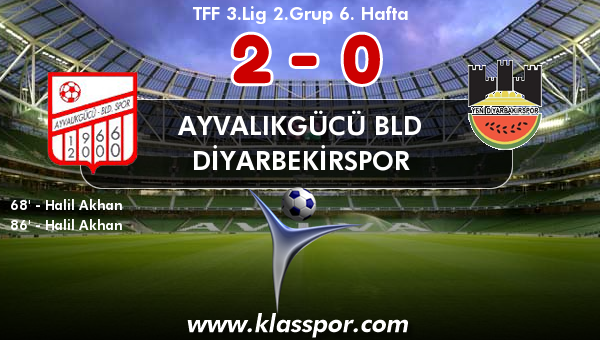 Ayvalıkgücü Bld 2 - Diyarbekirspor 0