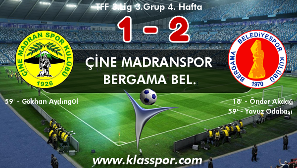 Çine Madranspor 1 - Bergama Bel. 2