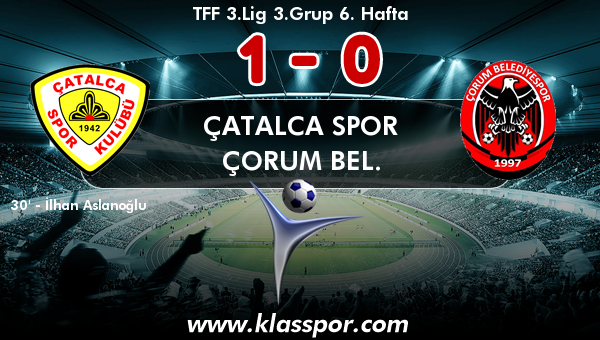 Çatalca Spor 1 - Çorum Bel. 0