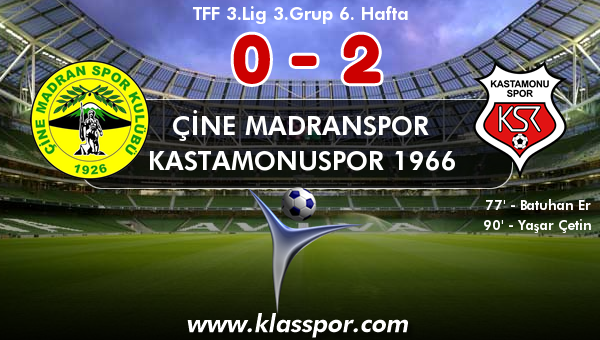 Çine Madranspor 0 - Kastamonuspor 1966 2