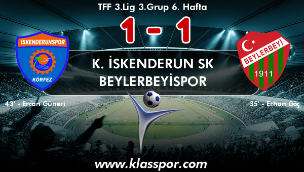 K. İskenderun SK 1 - Beylerbeyispor 1