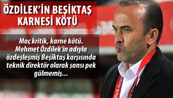Özdilek'in Beşiktaş karnesi kötü...