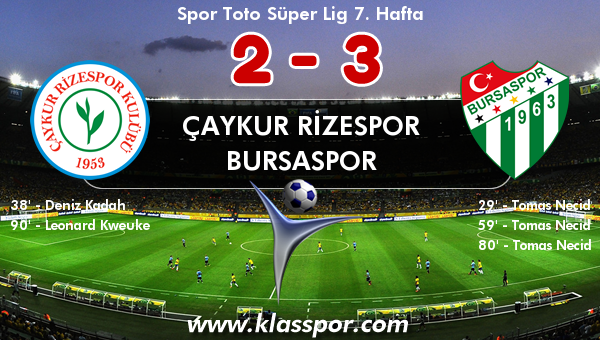 Çaykur Rizespor 2 - Bursaspor 3
