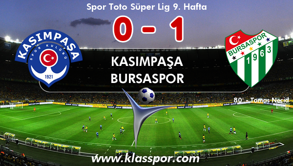 Kasımpaşa 0 - Bursaspor 1