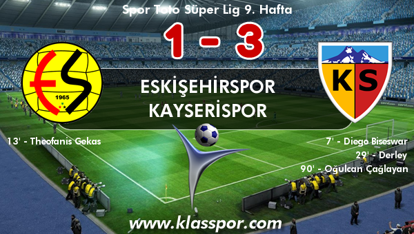 Eskişehirspor 1 - Kayserispor 3