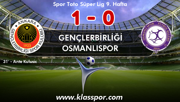 Gençlerbirliği 1 - Osmanlıspor 0