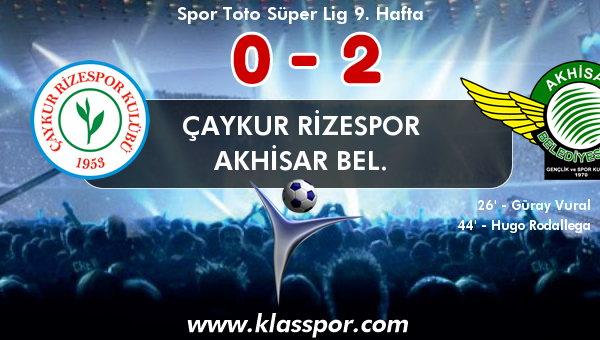 Çaykur Rizespor 0 - Akhisar Bel. 2