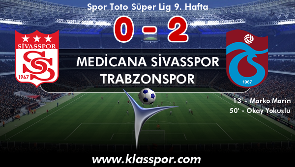 Medicana Sivasspor 0 - Trabzonspor 2