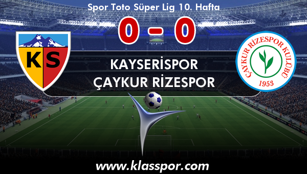 Kayserispor 0 - Çaykur Rizespor 0