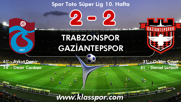 Trabzonspor 2 - Gaziantepspor 2