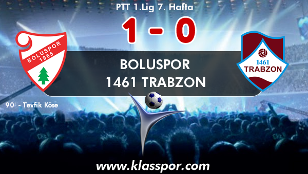 Boluspor 1 - 1461 Trabzon 0