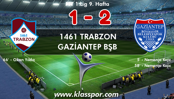 1461 Trabzon 1 - Gaziantep BŞB 2
