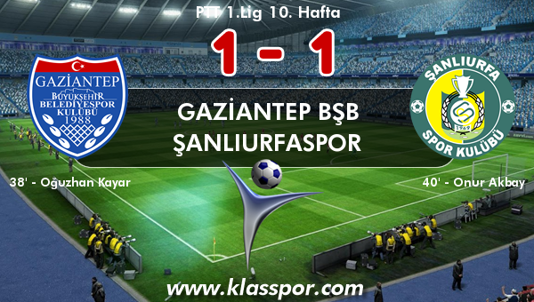 Gaziantep BŞB 1 - Şanlıurfaspor 1