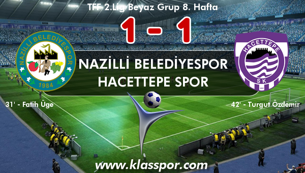 Nazilli Belediyespor 1 - Hacettepe Spor 1