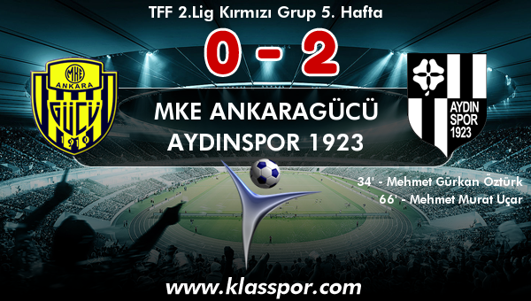 MKE Ankaragücü 0 - Aydınspor 1923 2