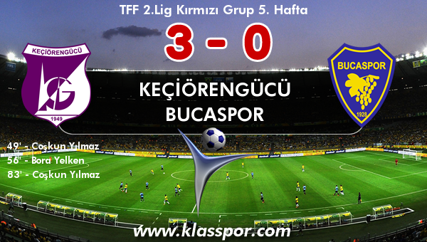 Keçiörengücü 3 - Bucaspor 0