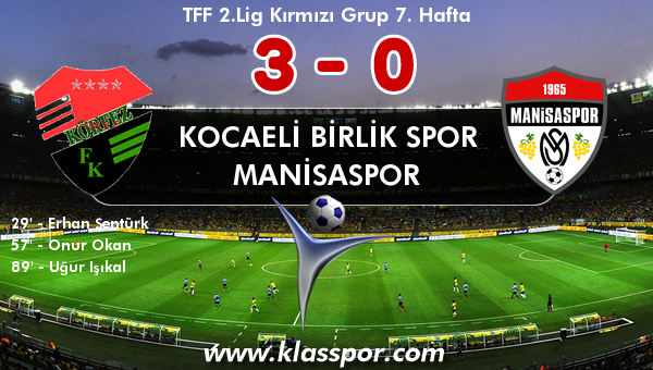 Kocaeli Birlik Spor 3 - Manisaspor 0