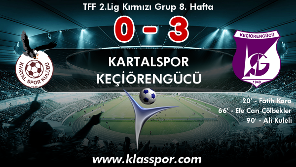 Kartalspor 0 - Keçiörengücü 3