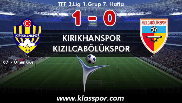 Kırıkhanspor 1 - Kızılcabölükspor 0