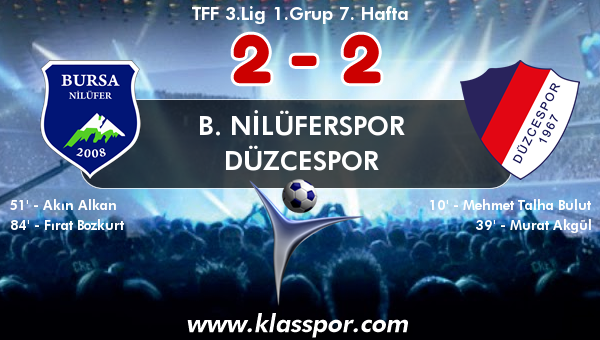 B. Nilüferspor 2 - Düzcespor 2