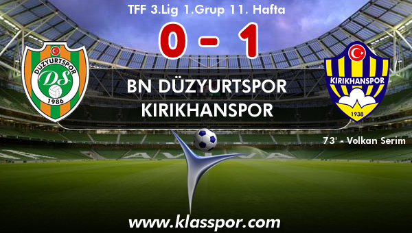 BN Düzyurtspor 0 - Kırıkhanspor 1