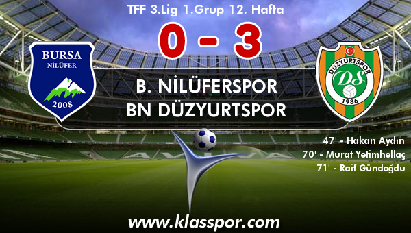 B. Nilüferspor 0 - BN Düzyurtspor 3