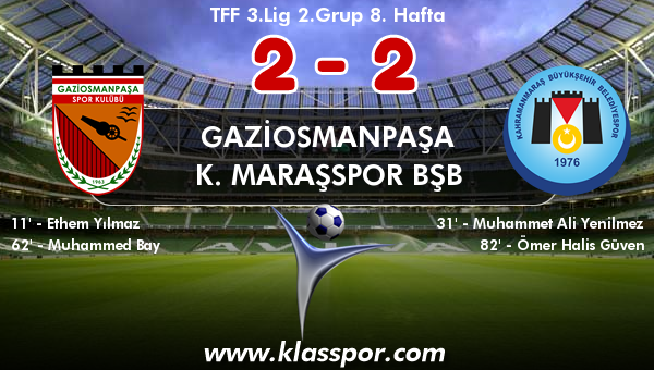 Gaziosmanpaşa 2 - K. Maraşspor BŞB 2