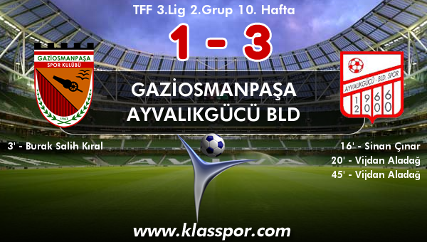 Gaziosmanpaşa 1 - Ayvalıkgücü Bld 3