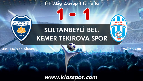 Sultanbeyli Bel. 1 - Kemer Tekirova Spor 1