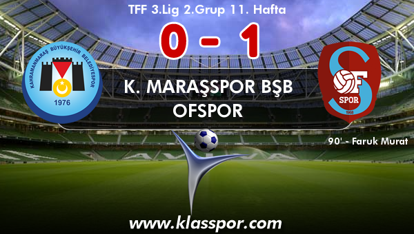 K. Maraşspor BŞB 0 - Ofspor 1