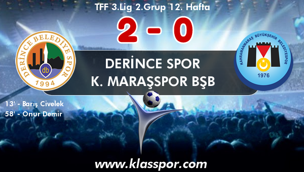 Derince Spor 2 - K. Maraşspor BŞB 0