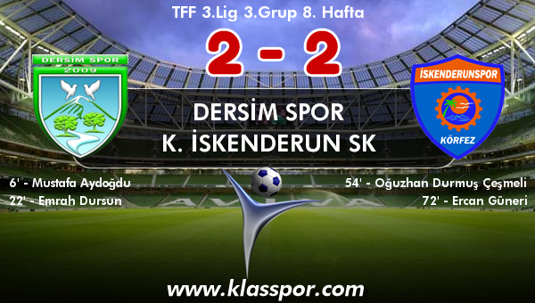 Dersim Spor 2 - K. İskenderun SK 2