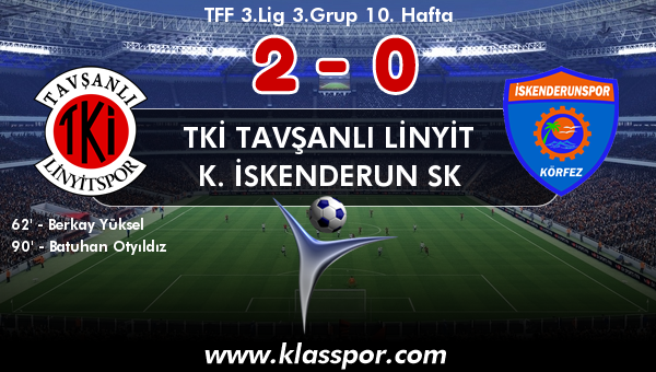 TKİ Tavşanlı Linyit 2 - K. İskenderun SK 0