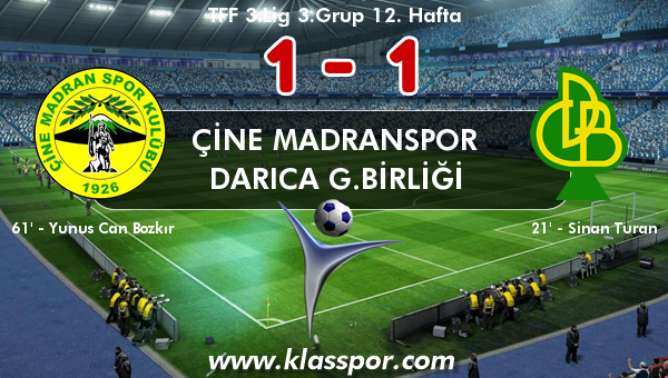 Çine Madranspor 1 - Darıca G.Birliği 1