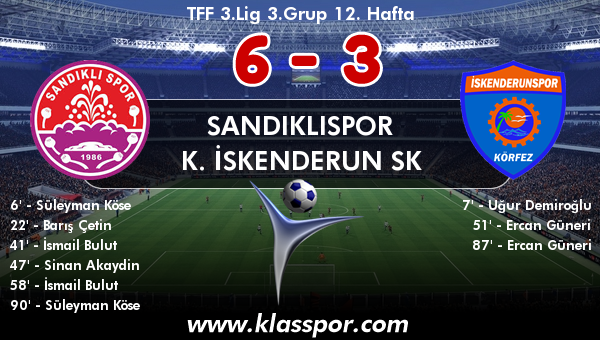 Sandıklıspor 6 - K. İskenderun SK 3