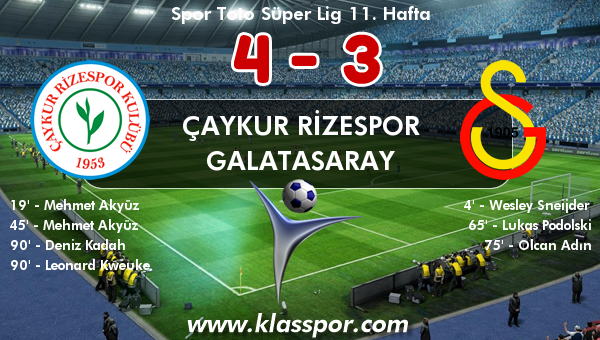Çaykur Rizespor 4 - Galatasaray 3