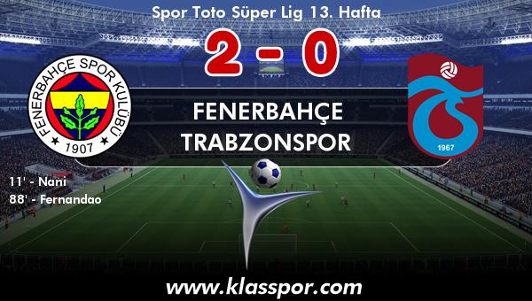 Fenerbahçe 2 - Trabzonspor 0