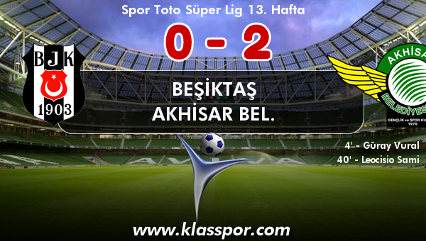 Beşiktaş 0 - Akhisar Bel. 2